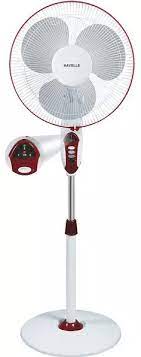 Havells Sprint LED 16″ Remote Pedestal Fan